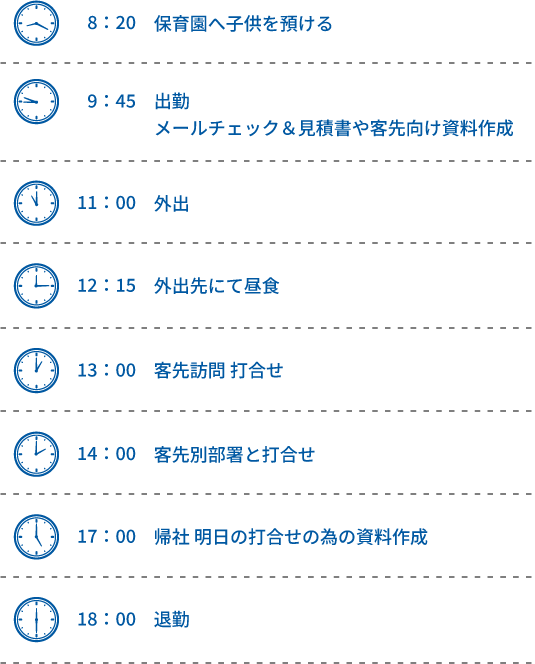 タイムスケジュール